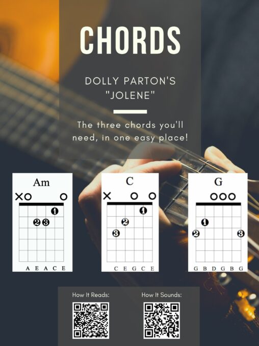 Chord Diagrams from Guitar Lessons at https://www.guitarlessons.org/lessons/chords